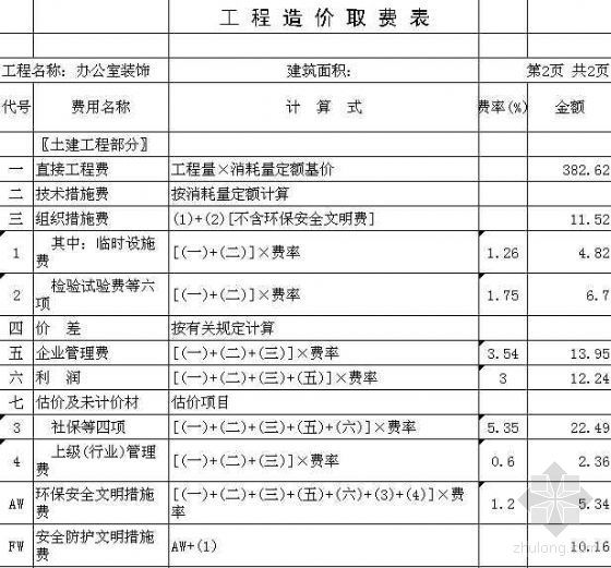 长沙工程预算办公楼资料下载-江西某办公楼装饰工程预算书（2008.09.08）