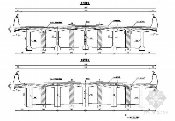 30米标准横断面资料下载-30mT梁上部构造标准横断面节点详图设计