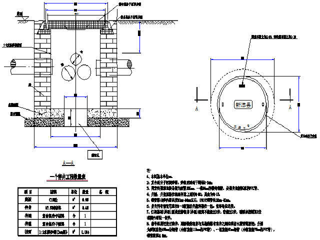 四川30m宽市政道路工程设计图（含交通照明,小箱梁桥,排涝泵站）-窨井施工图