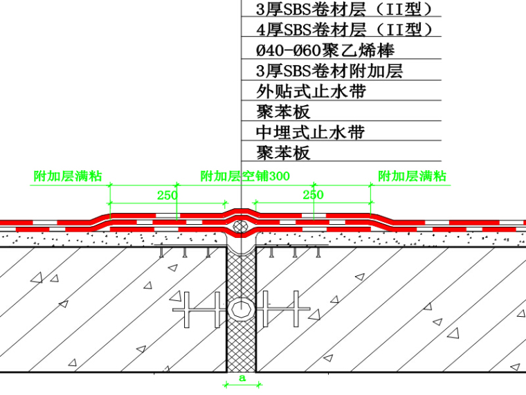 sbs防水卷材cad节点资料下载-北京新机场安置房项目地下防水工程施工方案（SBS防水卷材）