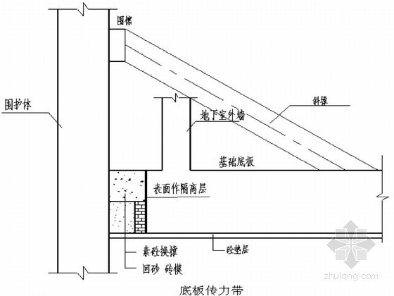 商业广场拆除工程资料下载-商业广场深基坑斜撑支护体系分段先拆后撑施工技术