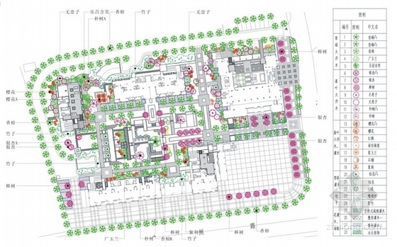 [浙江]“织锦”创意主题人才公寓景观规划设计-植物布置平面图