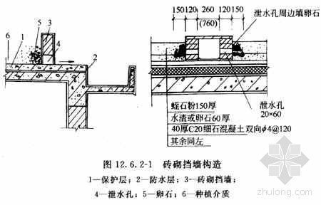 屋面施工工艺图片资料下载-种植屋面施工工艺