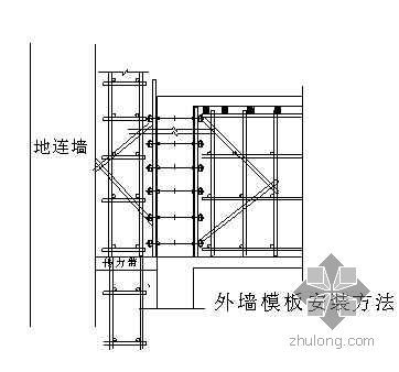 上海市地下工程资料下载-上海市某高层住宅地下工程整体施工方案