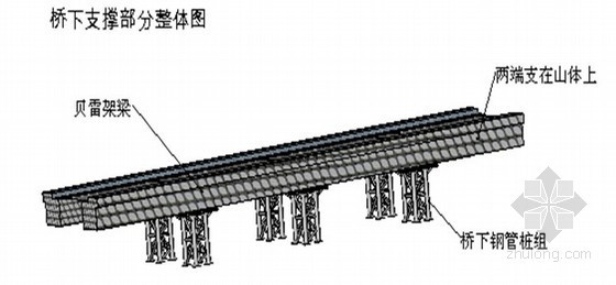 桥梁汽吊安装资料下载-[广东]广深港客运专线某段桥梁安装施工方案（图文并茂）