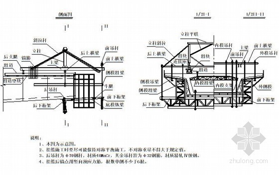 [江苏]高速公路工程连续梁安全施工专项方案- 