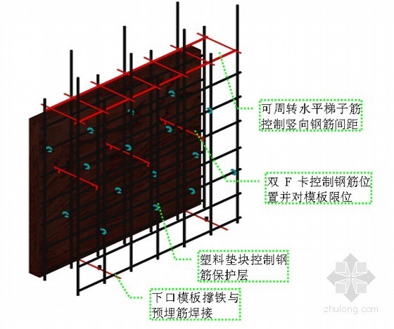污水处理场设计标资料下载-[江苏]钢筋混凝土框架结构污水处理厂投标施工组织设计（技术标 300余页）
