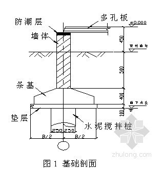 软土地基水泥土搅拌桩地基处理设计- 