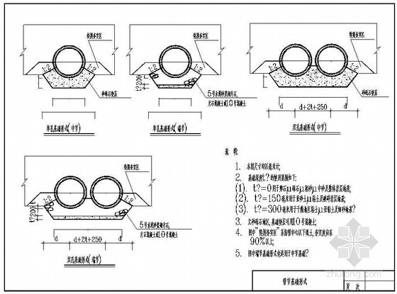 圆管涵洞dwg资料下载-钢筋混凝土圆管涵洞管节基础形式节点详图设计