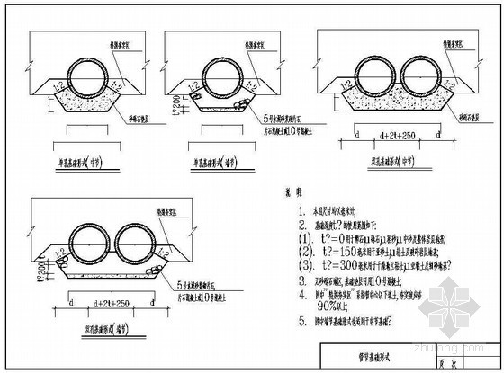涵洞钢筋混凝土图集资料下载-钢筋混凝土圆管涵洞管节基础形式节点详图设计