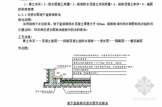 高档金属瓦资料下载-[标杆地产]房地产项目防渗漏节点标准做法要求（115页）