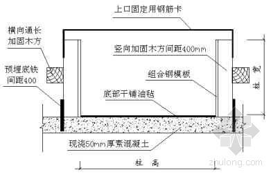 预制构件问题资料下载-预制构件模板做法示意图