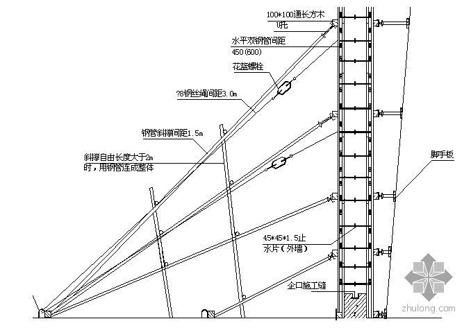 定型钢模柱资料下载-北京某商业楼模板施工方案（小钢模 竹胶合板 计算书）