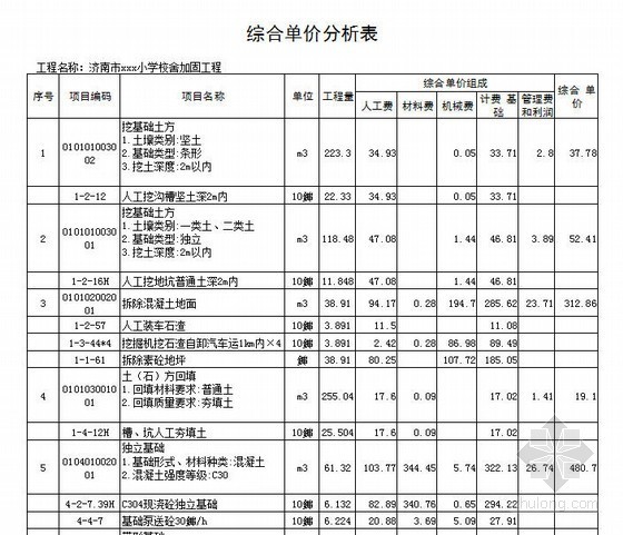 中小学校舍设施标准资料下载-[济南]某小学校舍加固工程量清单报价（2012）