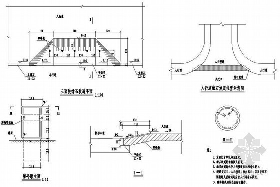 透水人行道铺资料下载-市政道路工程人行道无障碍节点详图设计