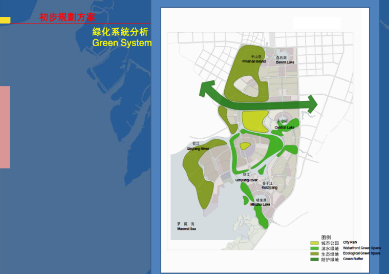 【广西】钦州滨海新城概念规划设计方案文本-绿化系统分析