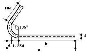 钢筋工程量计算——柱钢筋计算、对量及要点分析_17