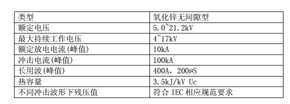 配电箱招标及配电箱招标技术要求_4