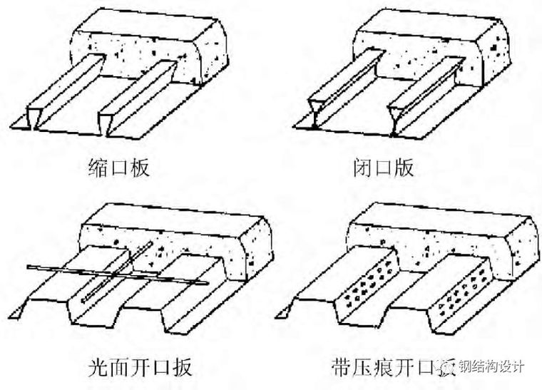 钢砼组合楼盖介绍_8