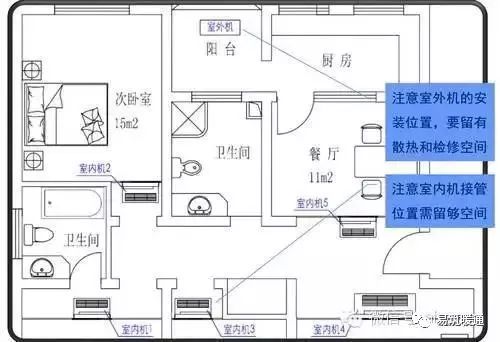 家用中央空调设计_14