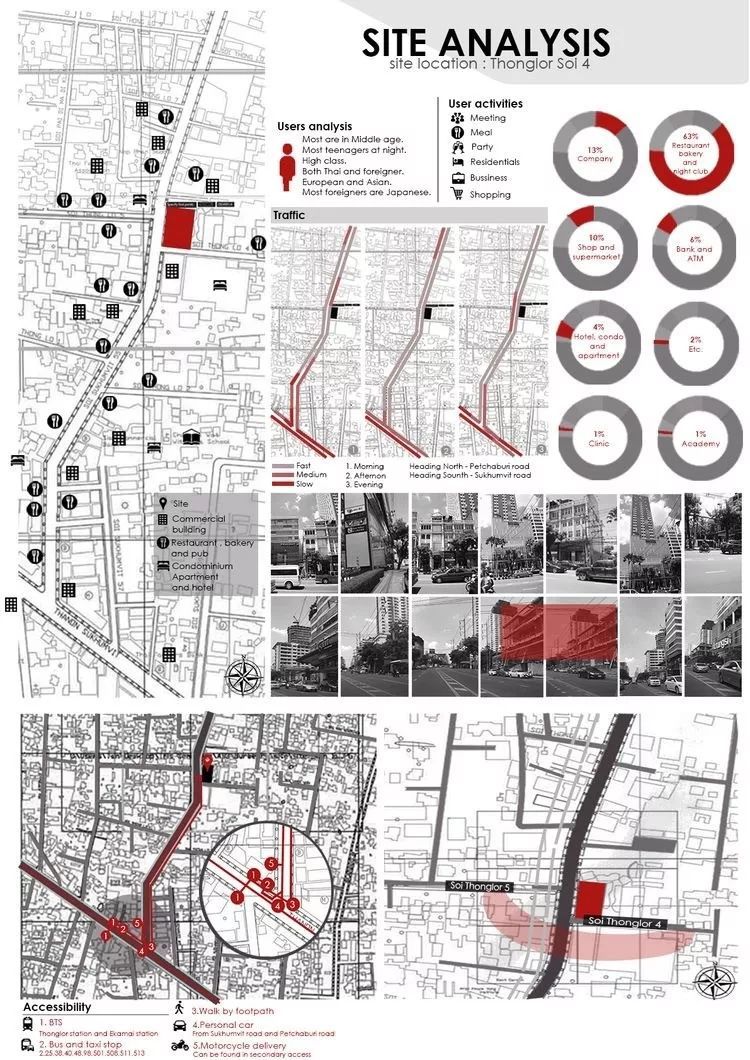 300张高逼格建筑分析图(附下载)_31