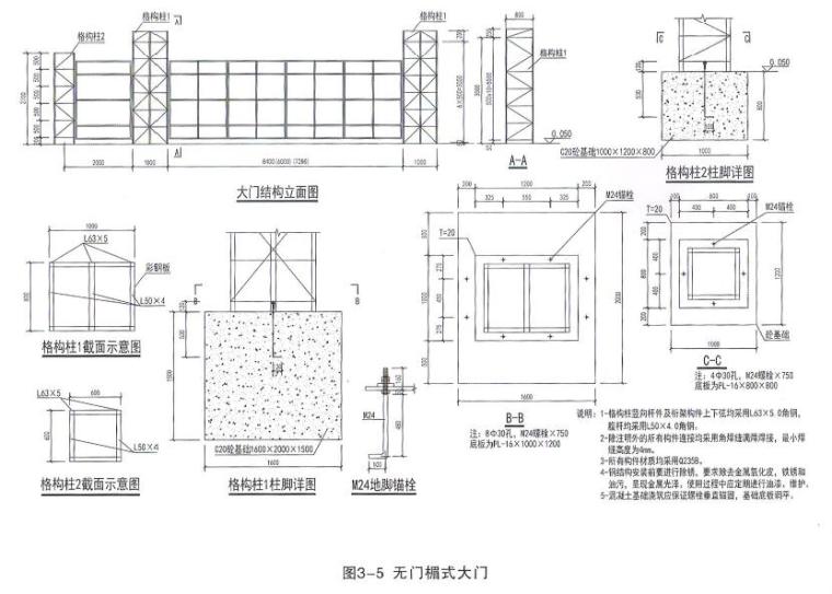 太原市建设工程安全文明标准化管理手册131页（房屋建筑分册）-无门楣式大门