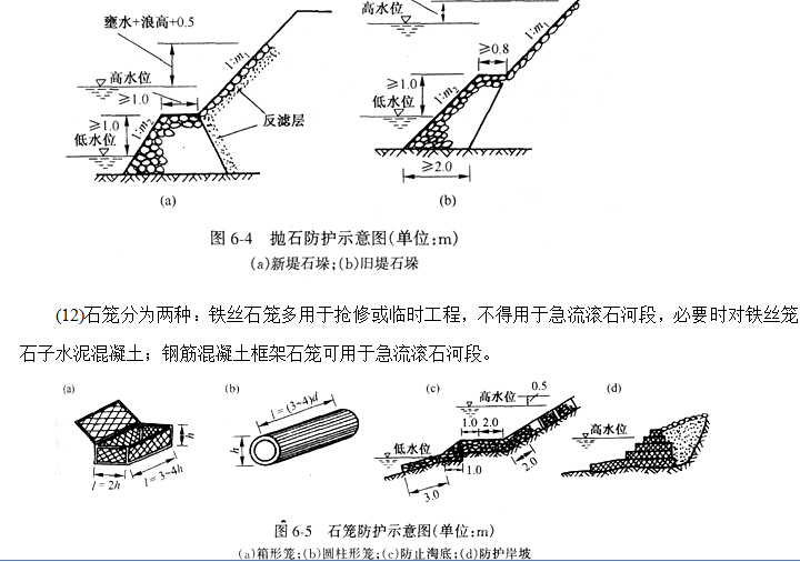 《道路与桥梁》精讲讲义282页WORD（公路监理工程师执业资格考试培训）-防护工程