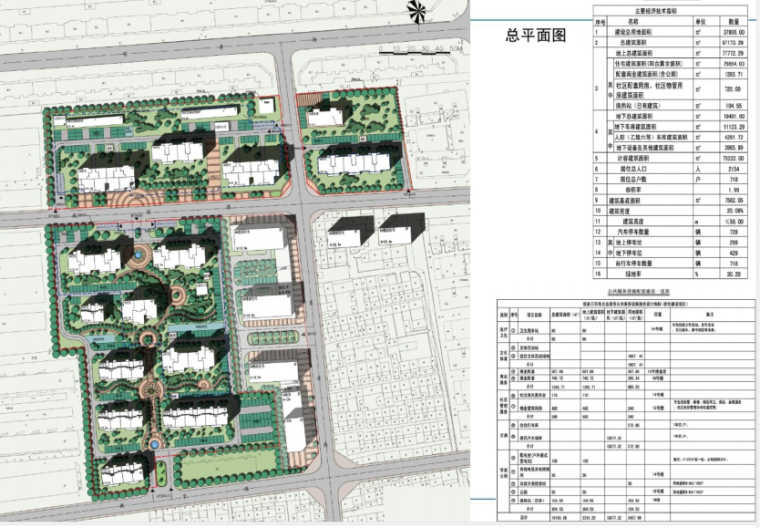 [河北]张北县铭瑞轩住宅小区建筑方案设计文本-总平面图