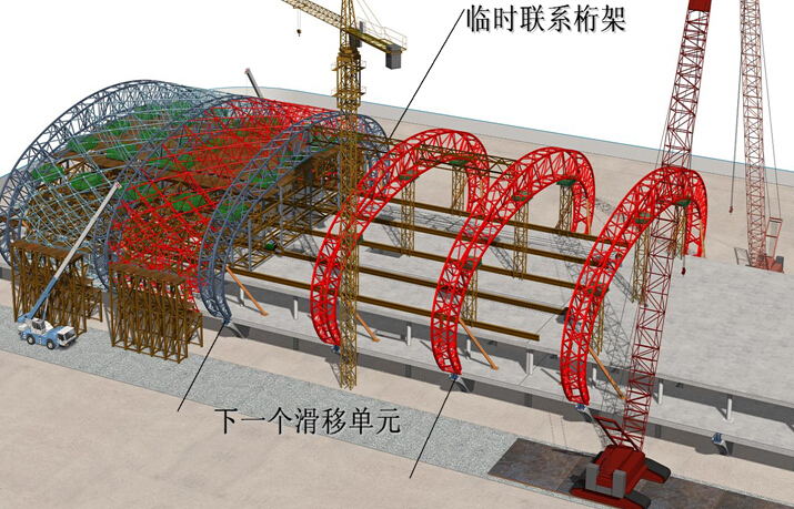 大跨度钢桁架（网架）滑移施工技术235页PPT-临时联系桁架