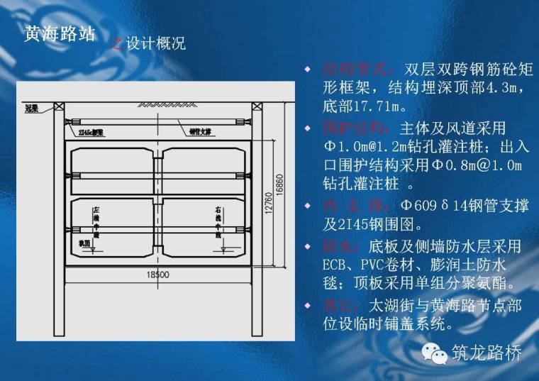 地铁明挖法施工超全案例解读，有图就是任性！_25