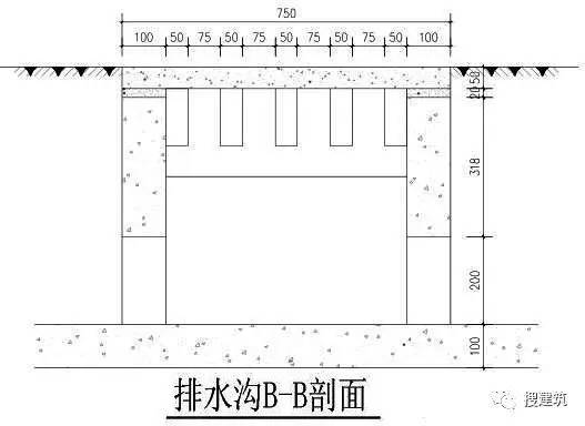 万科住宅内的道路设计，标准和施工做法，都是经验呀！！_42