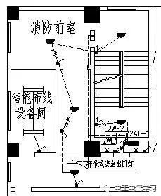 电气设备安装平面图识读方法图解_3