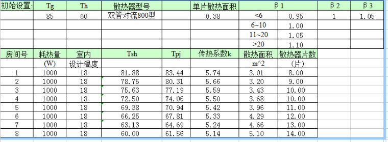 对流散热器资料下载-水平串散热器计算