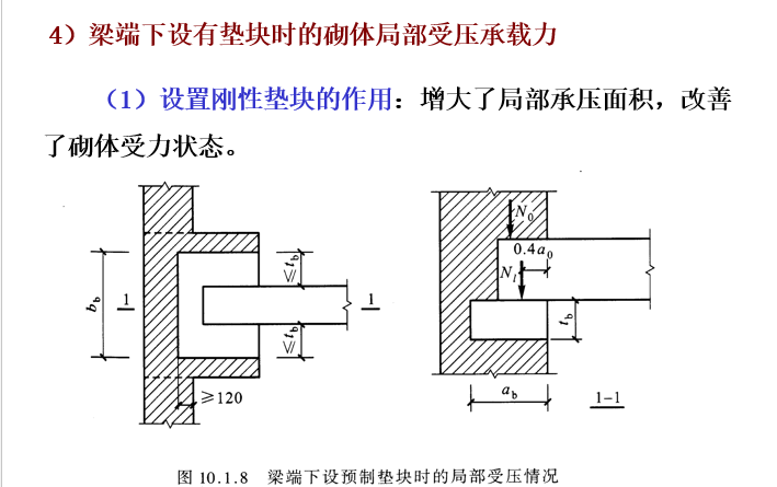 砌体结构构件(墙柱)的设计计算_23