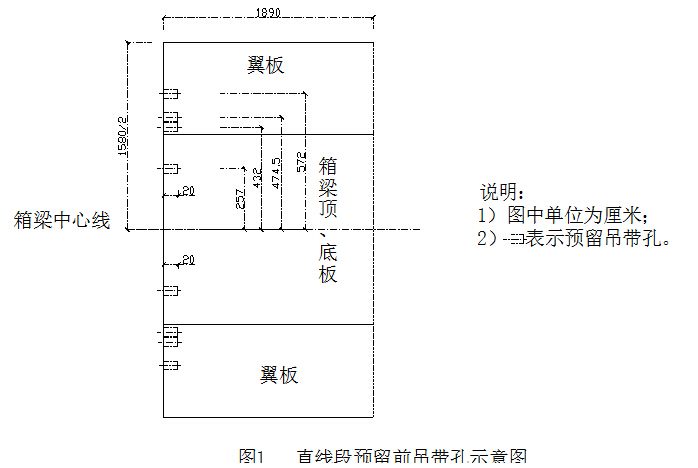 桥梁合拢施工方案资料下载-跨海大桥建设项目北引桥挂篮悬臂浇注法合拢段施工方案