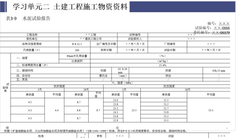 建筑工程施工物资资料-7、水泥试验报告