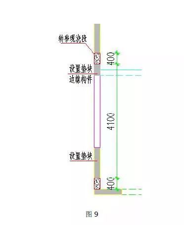 [PC设计]装配式剪力墙结构设计及拆分原则_8