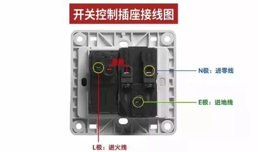 一开5孔开关接线实物图资料下载-8张图教你各种开关接线，单控、双控、多控开关，新手装修必备！