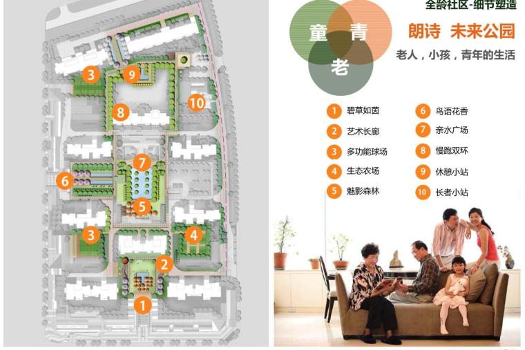 ​[上海]朗诗南京现代风格居住区建筑方案文本（PDF+144页）-细节塑造