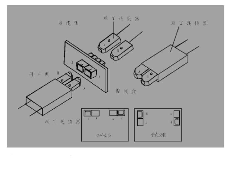 综合布线设计任务书资料下载-综合布线施工工艺