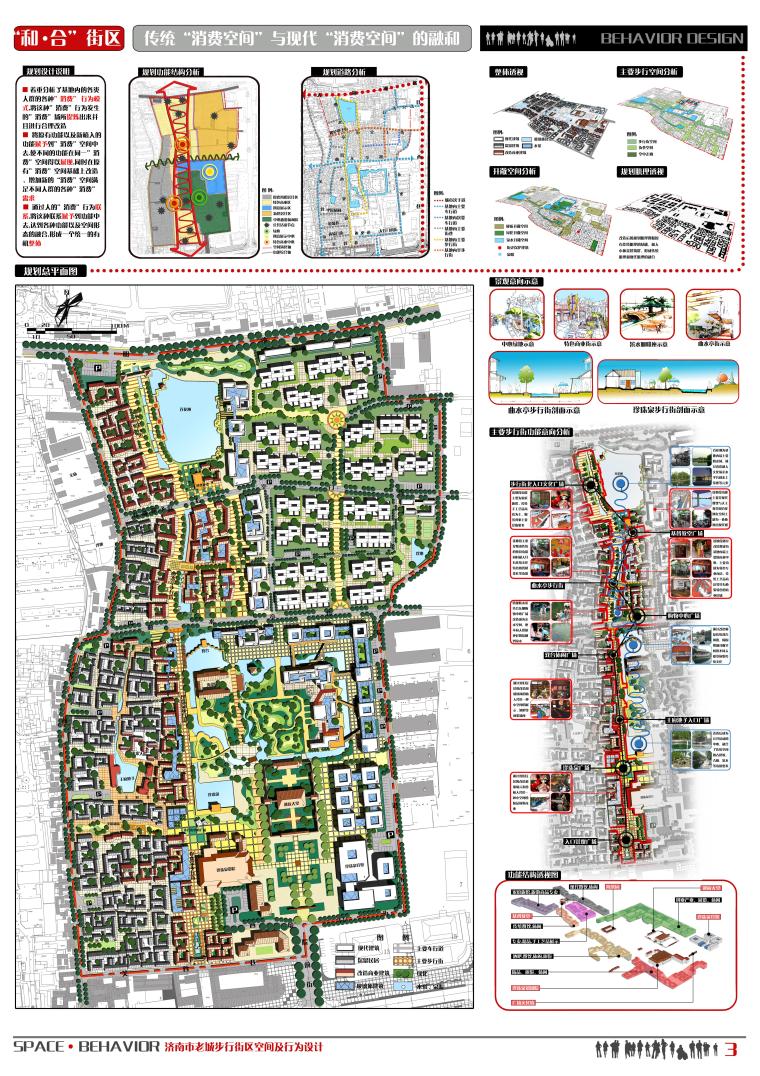 城市收缩下的城市规划资料下载-本科城市规划城市设计作业评选（下）设计竞赛，展板