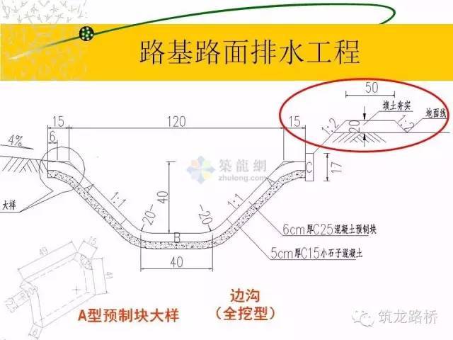 手把手教你工程计量，这个神技能工程人不得不会！-00039_640.jpg