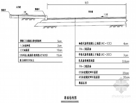 [四川]市政道路工程清单控制价及招标文件(含施工图纸)-路面结构图 