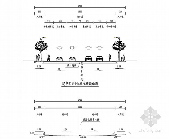 六车道空心板桥资料下载-[浙江]24m宽工业区道路设计图纸全套329页（含空心板桥箱涵 排水照明交通）