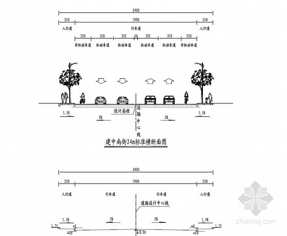 路桥全套设计图纸资料下载-[浙江]24m宽工业区道路设计图纸全套329页（含空心板桥箱涵 排水照明交通）