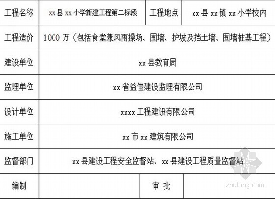 挖孔桩护坡资料下载-[湖南]教科楼人工挖孔桩监理旁站方案