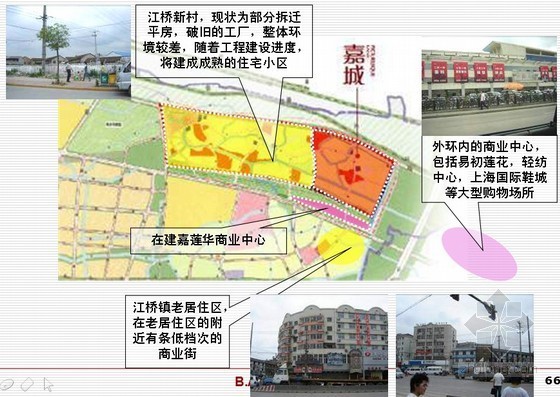 湘潭市房地产调查报告资料下载-[上海]房地产项目分析调查报告152页(典型案例分析)