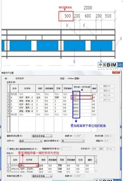 revit玻璃栏杆资料下载-Revit扶手栏杆专题研究解读