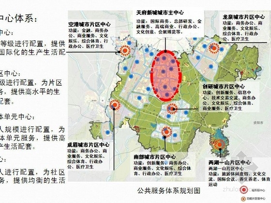 [成都]城市新区总体规划设计方案