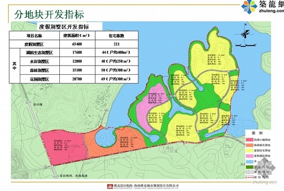 [鲁能海南]某湖度假区控制性详细规划- 